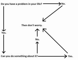 Don't worry, Be happy