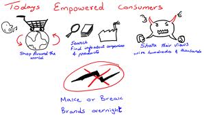 empowered customers