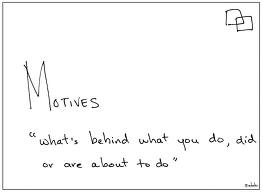 buying motives the why behind the what