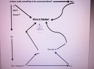 Slam's Don't Worry Model phone pic